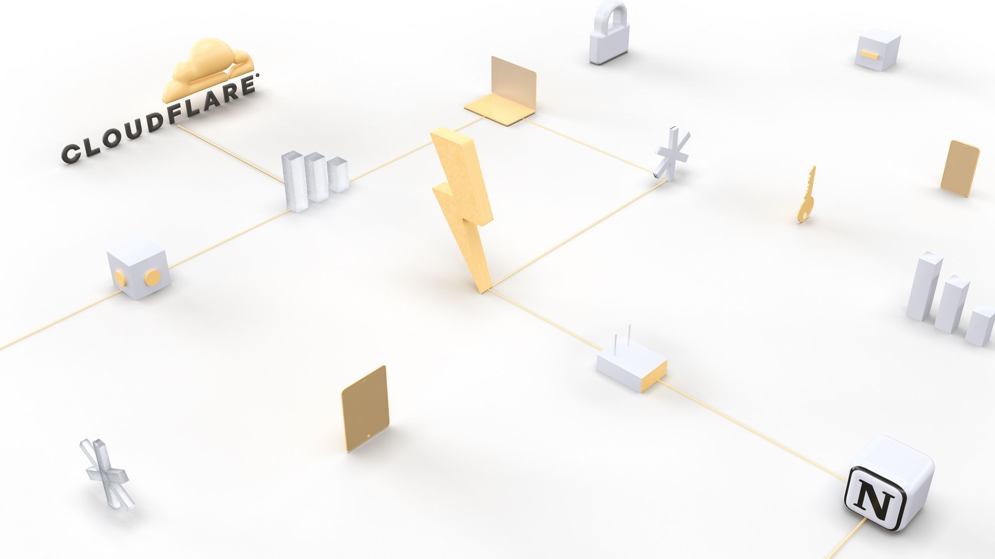 Using Super with Cloudflare